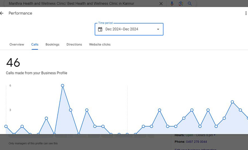 Digital Marketing services by weboxia